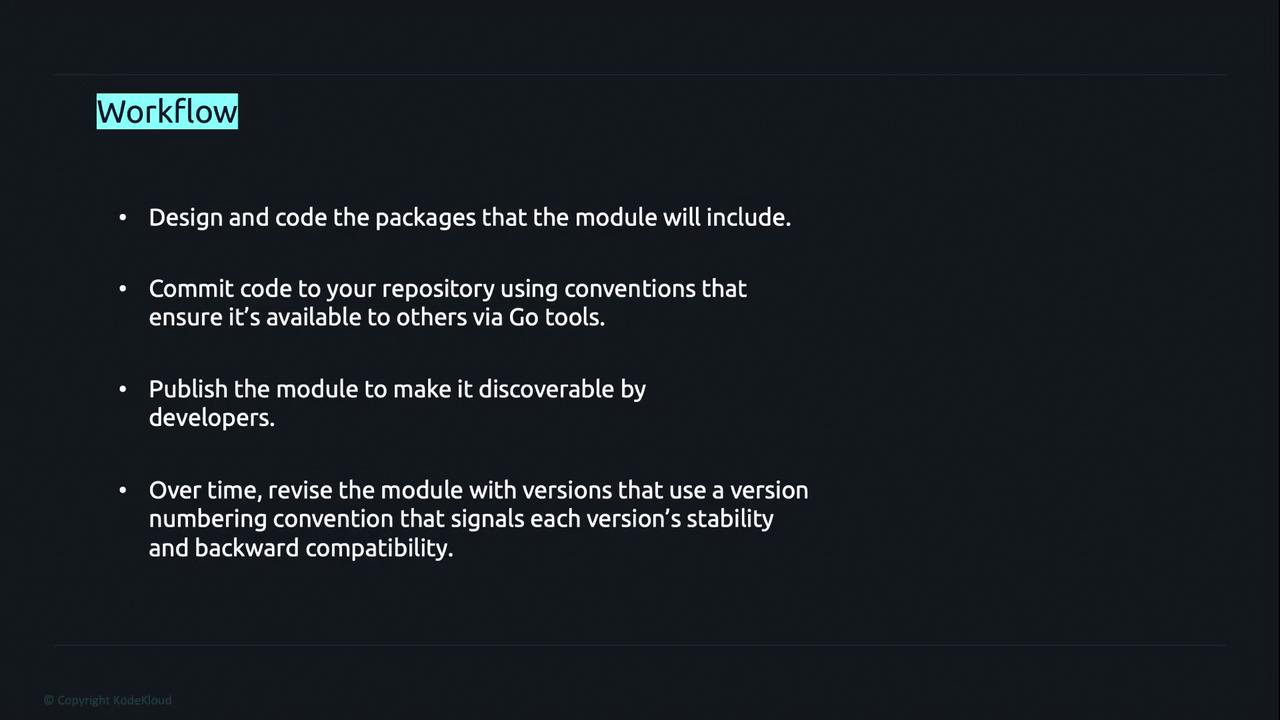 The image outlines a workflow for module development, including designing packages, committing code, publishing the module, and revising versions for stability and compatibility.
