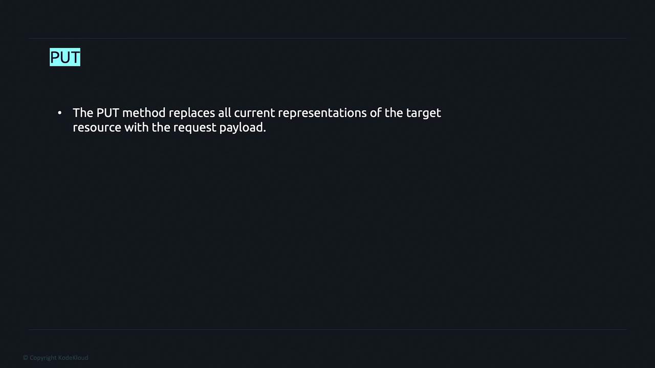 The image is a slide explaining the PUT method in HTTP, stating that it replaces all current representations of the target resource with the request payload.