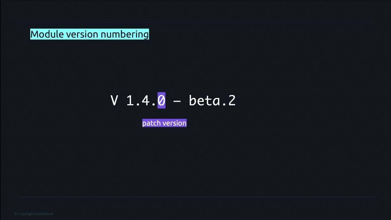 The image shows a module version numbering format "V 1.4.0 - beta.2" with the patch version "0" highlighted.