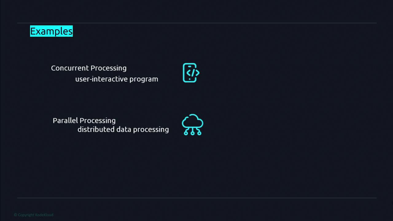The image provides examples of concurrent and parallel processing, with concurrent processing related to user-interactive programs and parallel processing related to distributed data processing.
