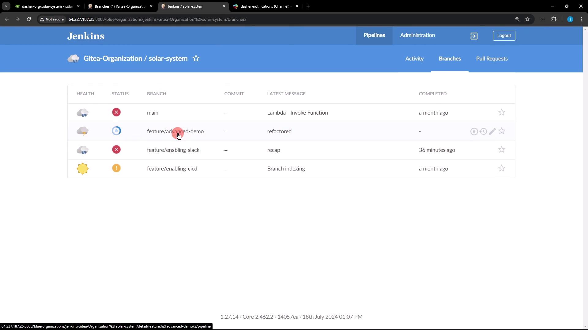 The image shows a Jenkins interface displaying the status of different branches in a project named "solar-system" under "Gitea-Organization." Each branch has a health status, latest commit message, and completion time.