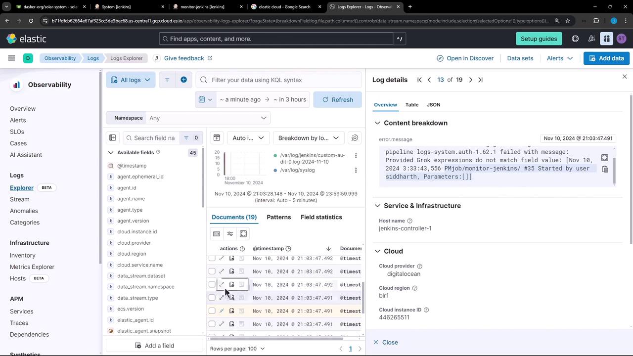 The image shows a screenshot of the Elastic Observability Logs Explorer interface, displaying log details and content breakdown for a specific error message related to Jenkins.