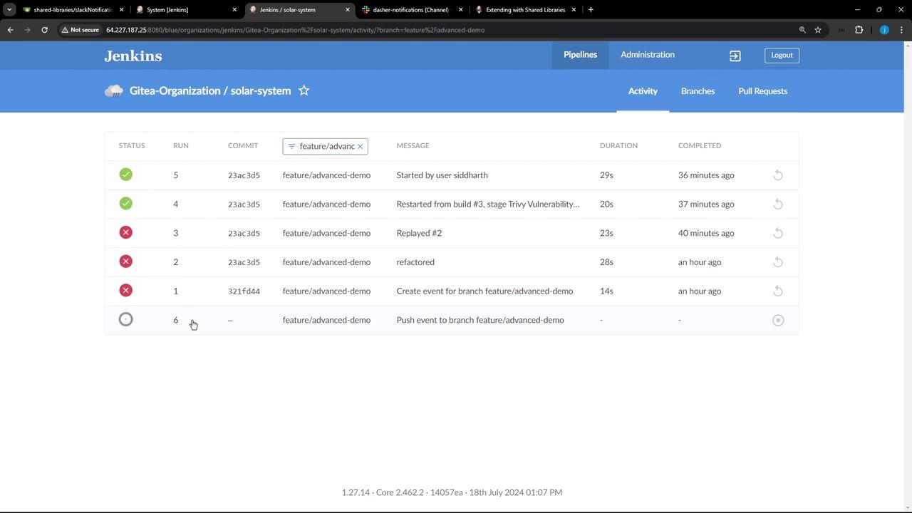 The image shows a Jenkins dashboard displaying the build status of a project named "solar-system" under the "Gitea-Organization." It lists several builds with their status, commit IDs, messages, durations, and completion times.