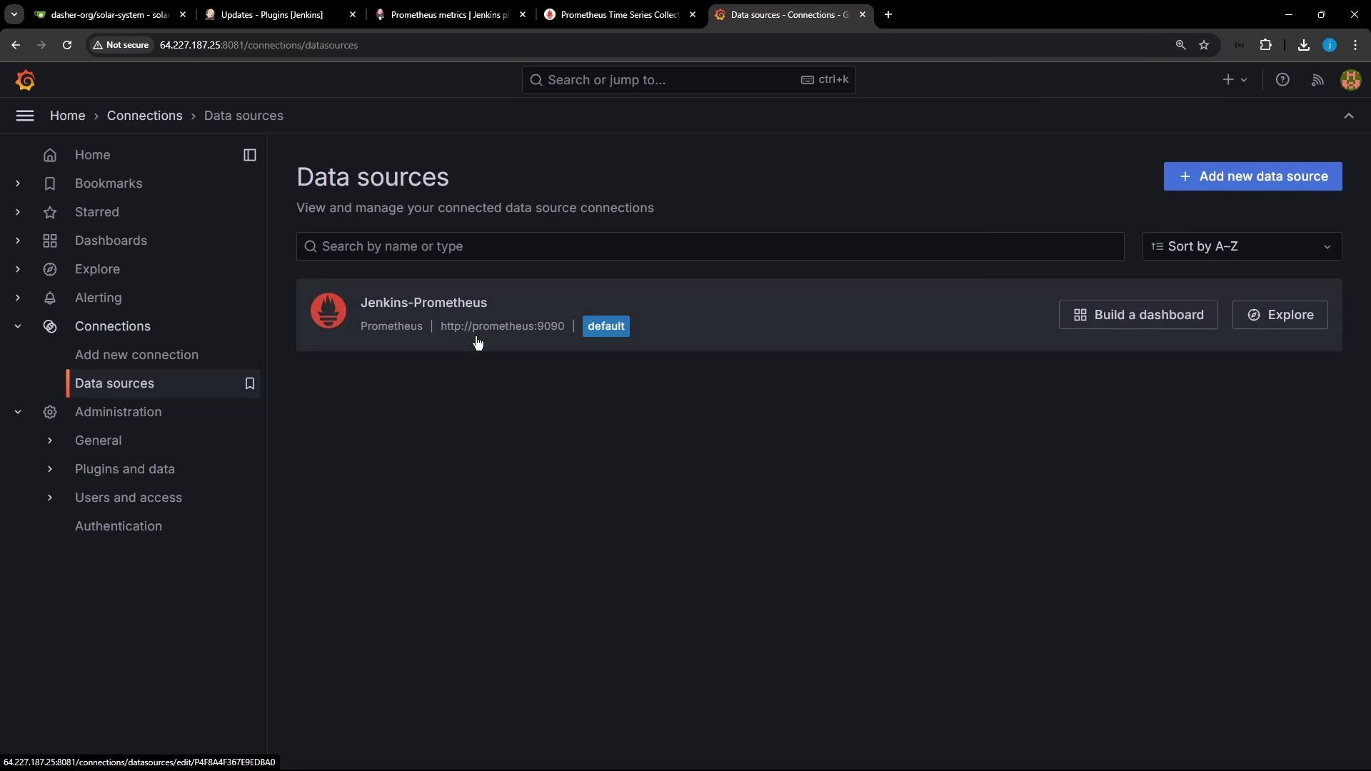 The image shows a Grafana interface displaying a data source connection to "Jenkins-Prometheus" with options to build a dashboard or explore.