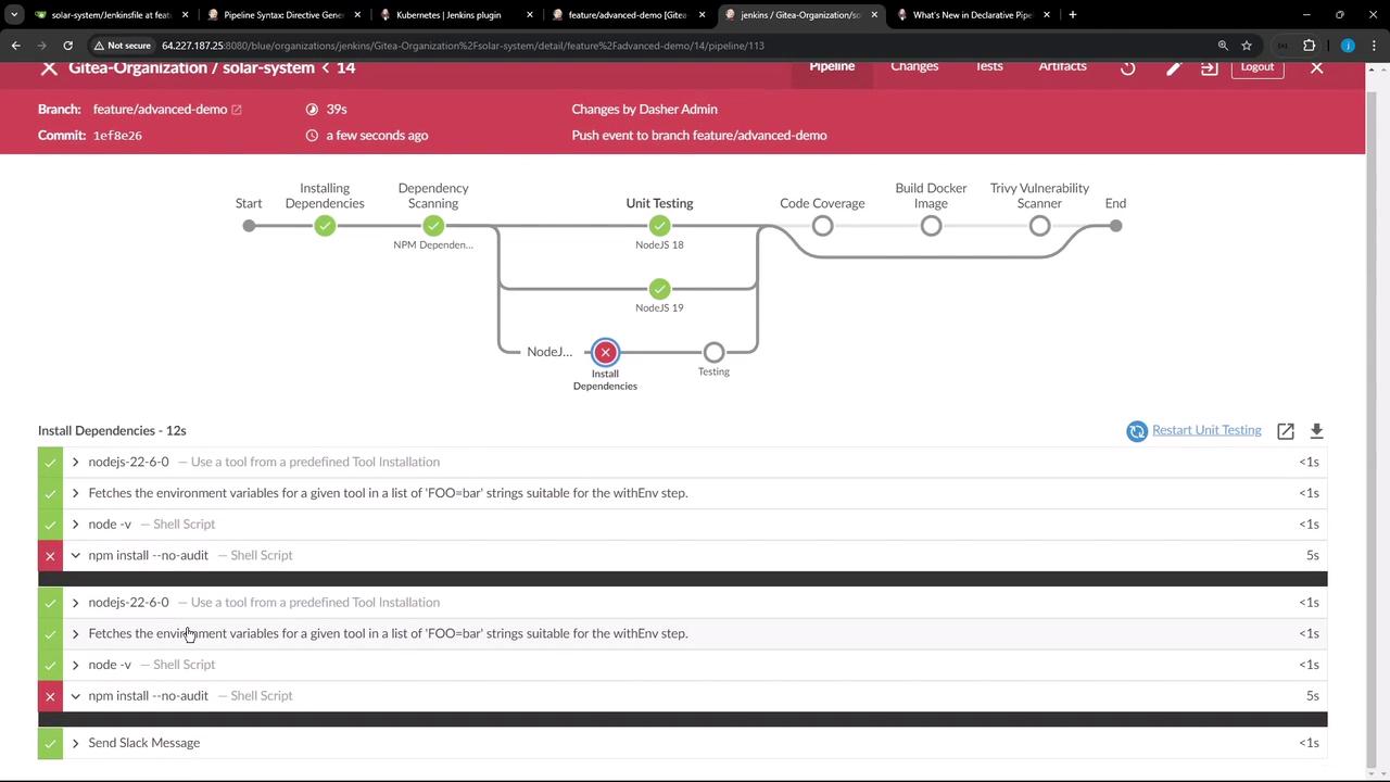 The image shows a Jenkins pipeline interface with a visual representation of a build process, highlighting stages like installing dependencies, unit testing, and a failed step in the "Install Dependencies" stage.