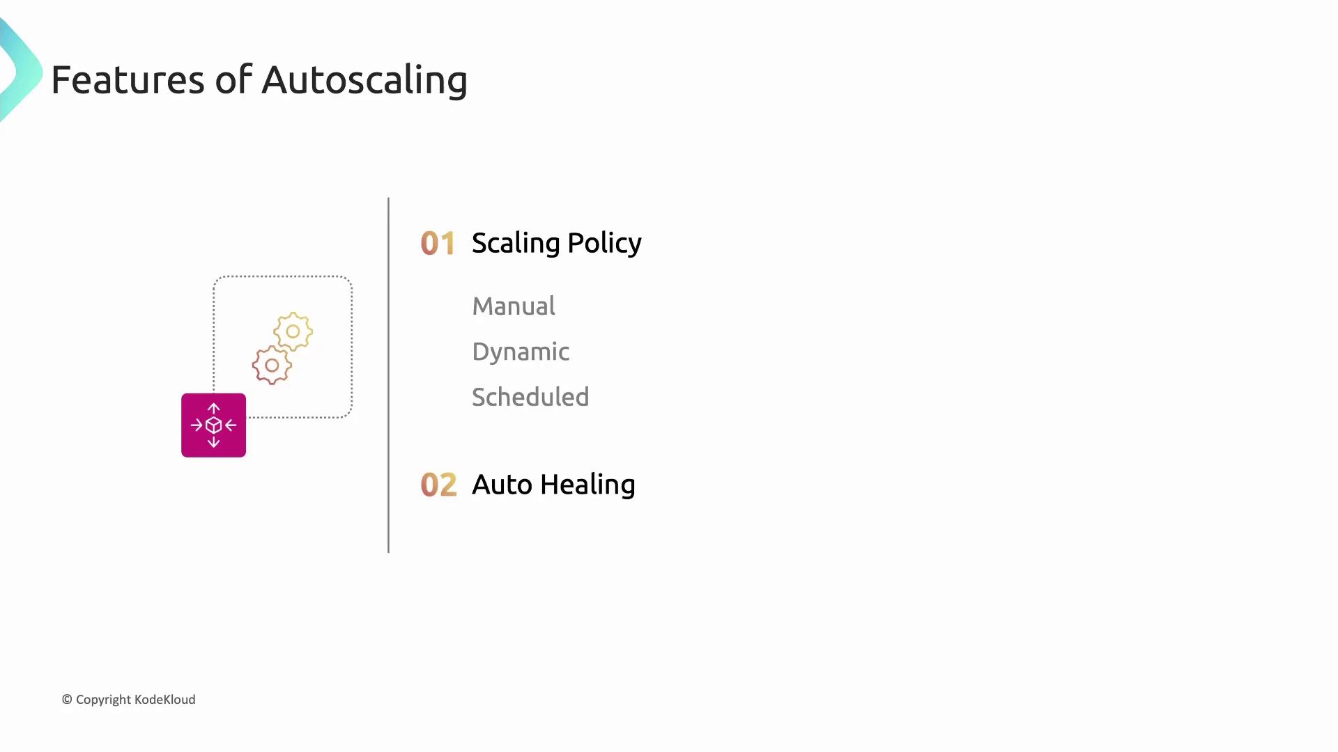 The image outlines features of autoscaling, highlighting "Scaling Policy" with options for manual, dynamic, and scheduled scaling, and "Auto Healing."