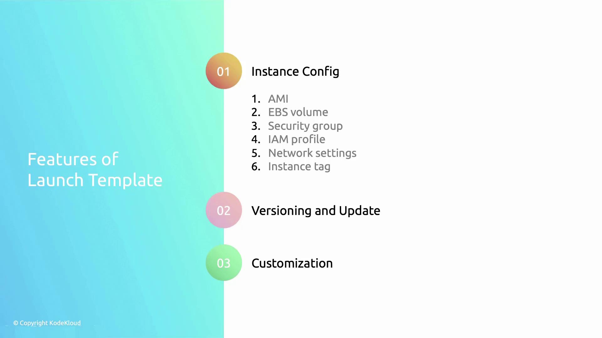 The image outlines the features of a launch template, including instance configuration, versioning and update, and customization. It lists specific components like AMI, EBS volume, and security group under instance configuration.