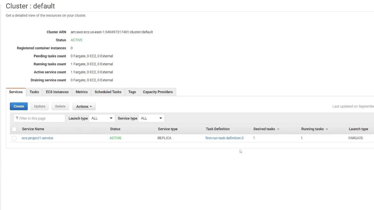 The image shows an AWS ECS cluster dashboard with details about the cluster's status, including active services and tasks. It lists one active service named "ecs-project1-service" using the Fargate launch type.