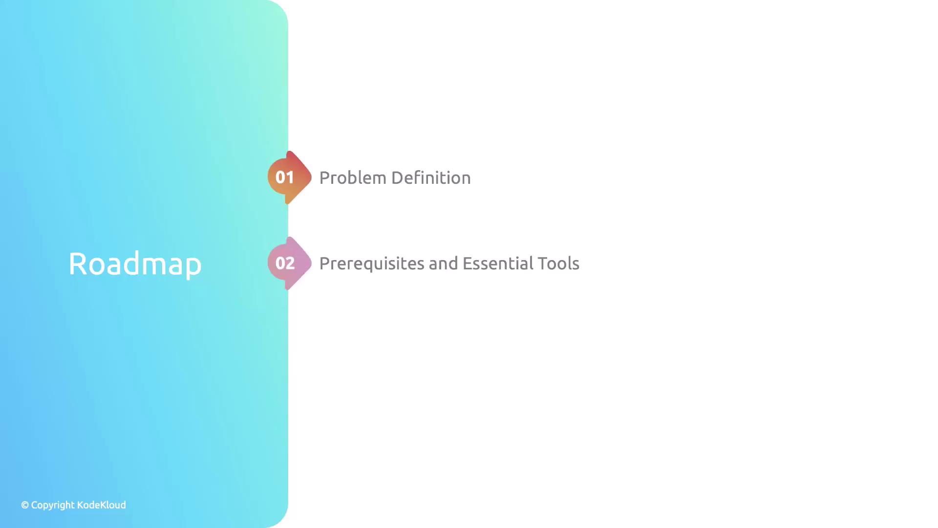 The image is a roadmap diagram with two steps: "Problem Definition" and "Prerequisites and Essential Tools," set against a gradient blue background.