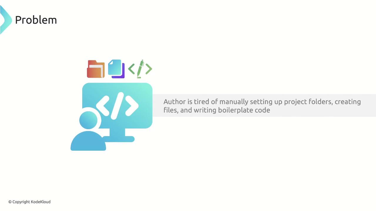 The image illustrates a problem where an author is frustrated with manually setting up project folders, creating files, and writing boilerplate code. It features icons of a person at a computer with coding symbols.