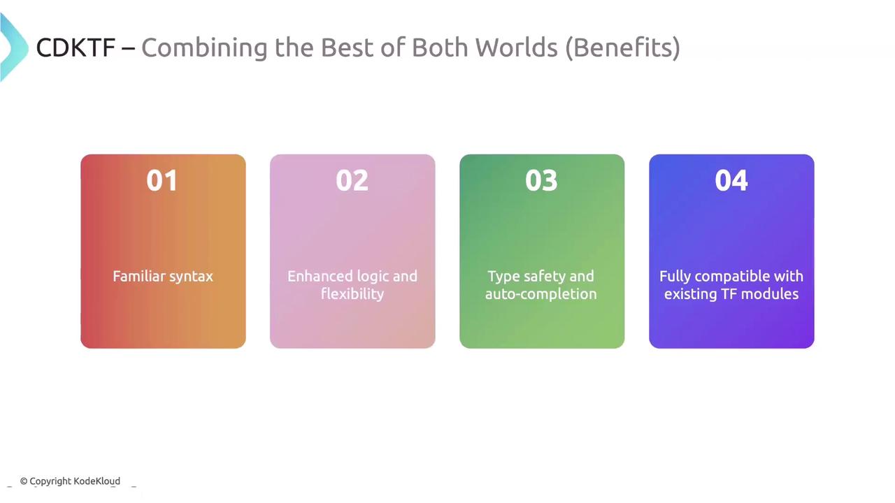 The image lists the benefits of CDKTF, highlighting familiar syntax, enhanced logic and flexibility, type safety and auto-completion, and compatibility with existing TF modules.