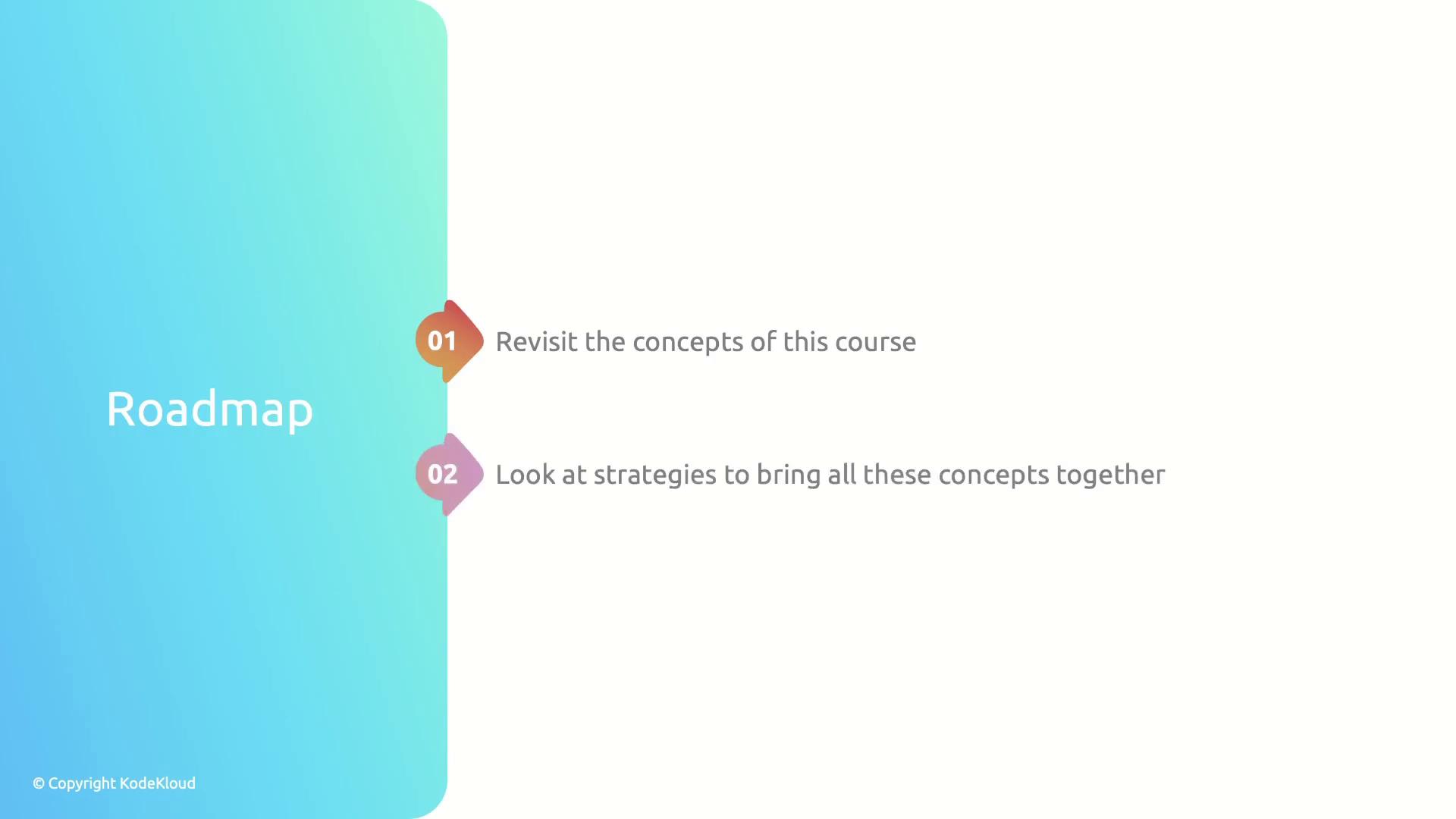 The image is a roadmap with two steps: revisiting course concepts and looking at strategies to integrate them. It features a gradient blue background with numbered markers.