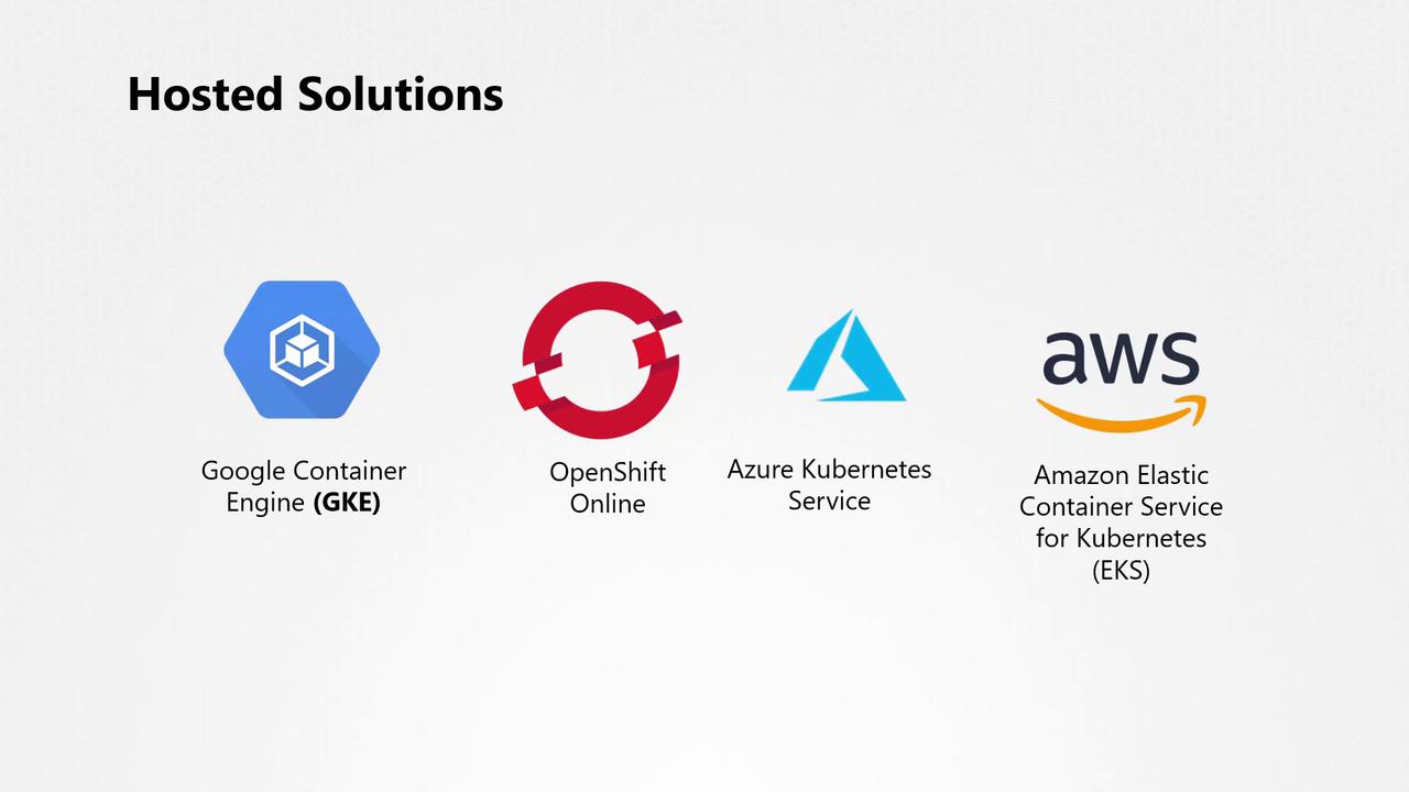 The image displays logos of four hosted container solutions: Google Container Engine (GKE), OpenShift Online, Azure Kubernetes Service, and Amazon EKS.