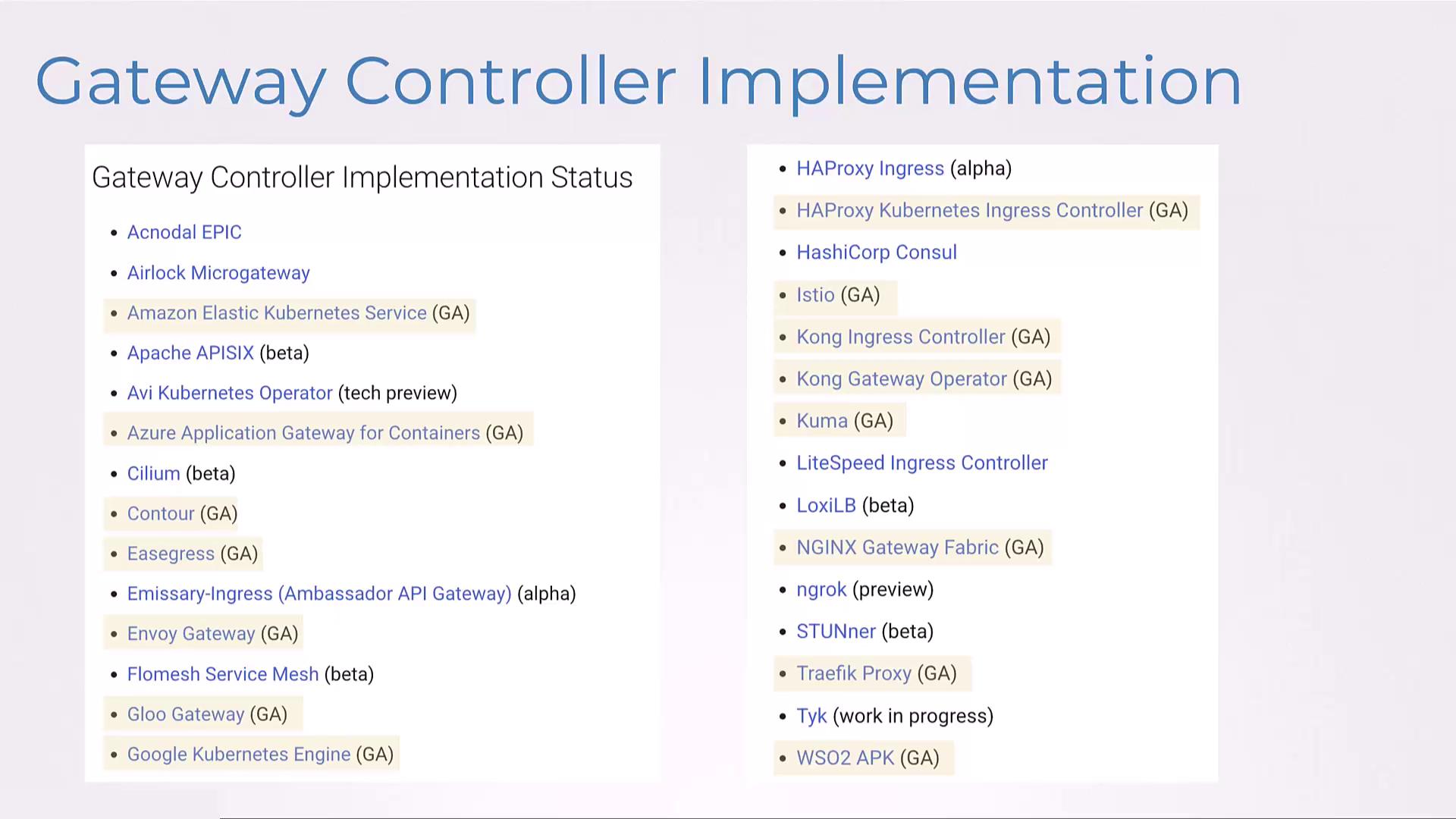 The image lists various gateway controller implementations along with their status, such as GA (General Availability), beta, alpha, tech preview, and work in progress.