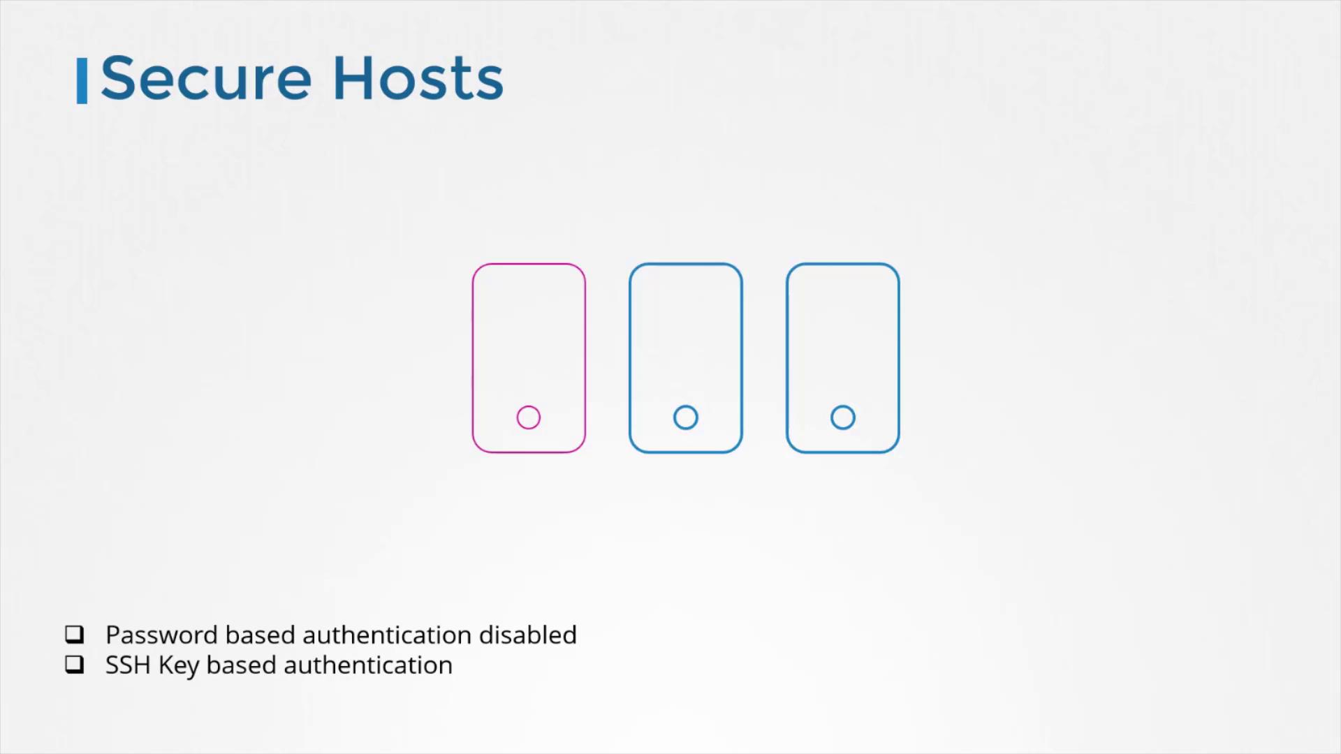 The image illustrates "Secure Hosts" with three outlined devices and notes on disabling password authentication and using SSH key-based authentication.