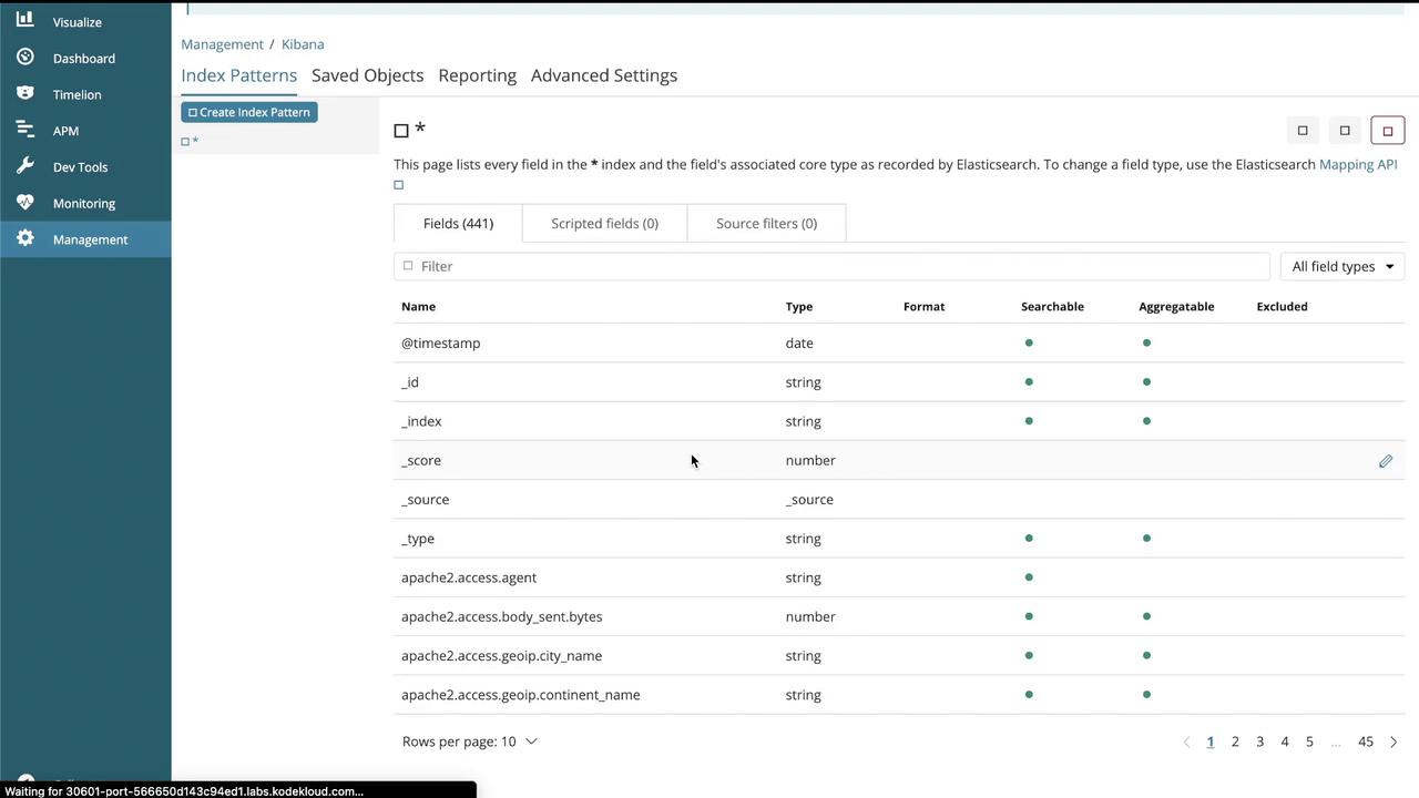 The image shows a Kibana interface displaying index patterns, listing fields with their types, formats, and properties like searchable and aggregatable.