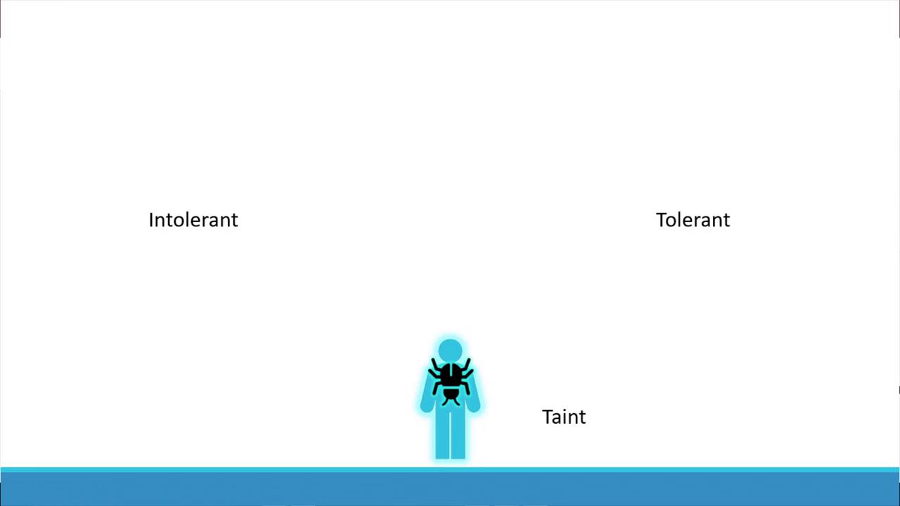 A figure with a bug symbol on its chest is positioned between the words "Intolerant," "Tolerant," and "Taint," suggesting a concept of tolerance and contamination.