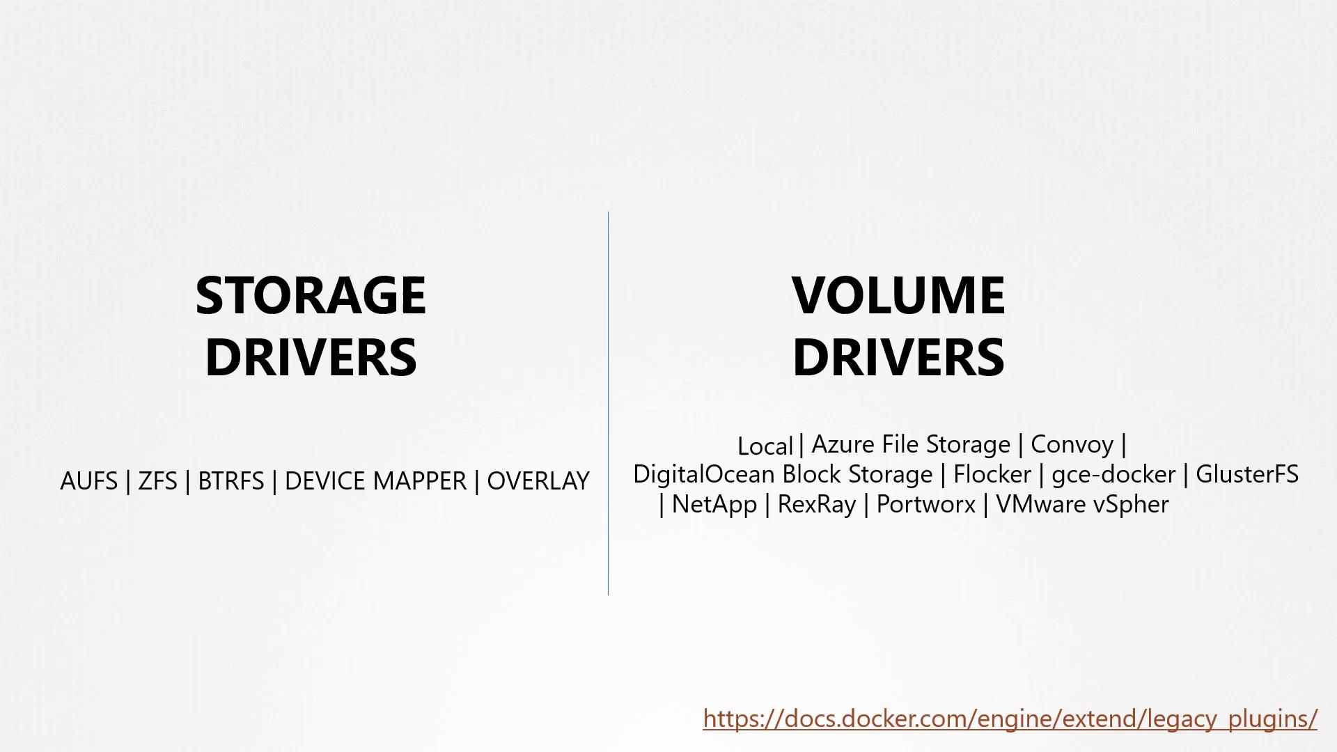 The image lists storage and volume drivers for Docker, including AUFS, ZFS, BTRFS, and others, with a link to Docker documentation.
