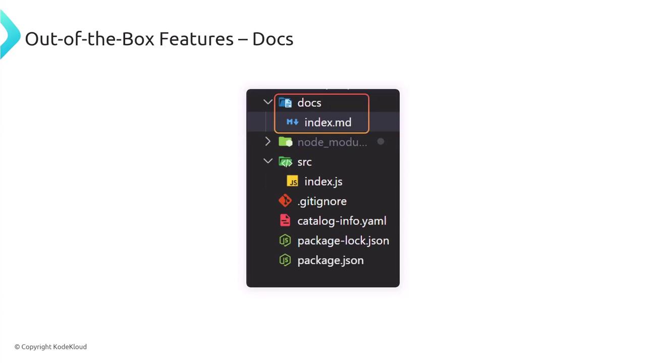 The image shows a file directory structure with folders and files like `index.md`, `index.js`, `.gitignore`, and `package.json`, under the title "Out-of-the-Box Features – Docs."