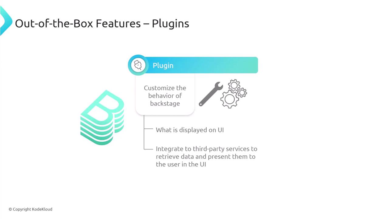 The image is a slide titled "Out-of-the-Box Features – Plugins," describing how plugins can customize the behavior of backstage, display UI elements, and integrate third-party services. It includes icons of a wrench and gears.