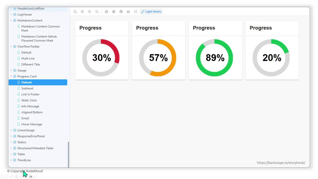 The image shows a user interface with a sidebar menu and four progress cards displaying percentages (30%, 57%, 89%, and 20%) in circular progress bars. The theme is set to "Light theme."