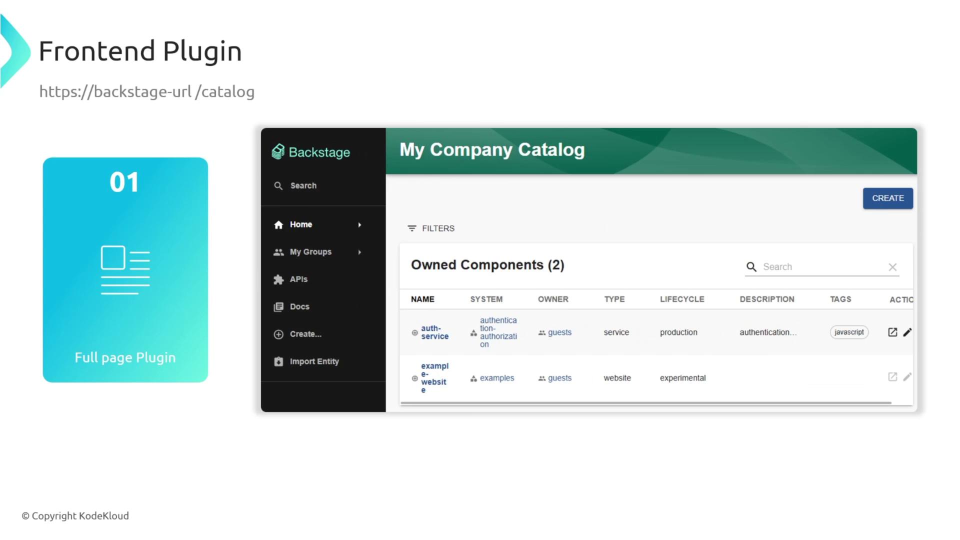 The image shows a screenshot of a frontend plugin interface for a company catalog, featuring a sidebar menu and a list of owned components.