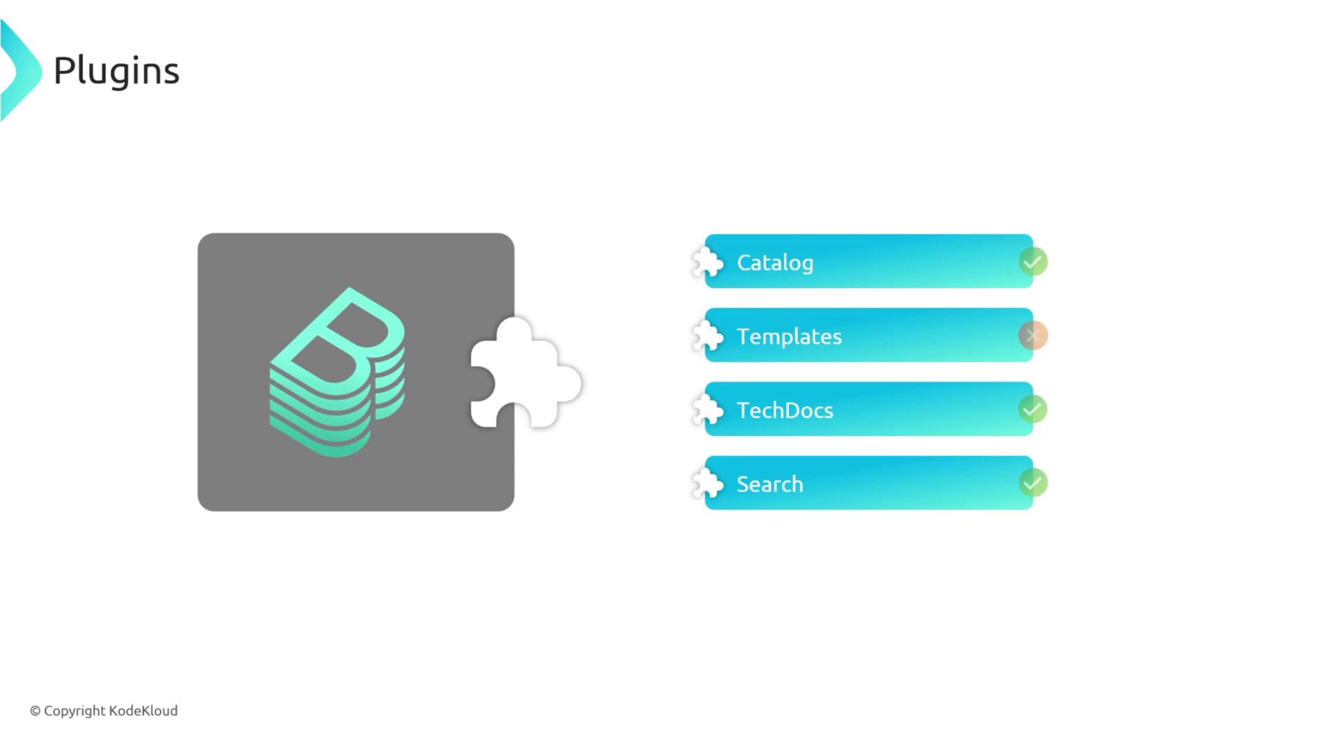 The image shows a puzzle piece graphic with a "B" logo on the left and a list of plugins on the right, including Catalog, Templates, TechDocs, and Search, with checkmarks and a cross indicating their status.