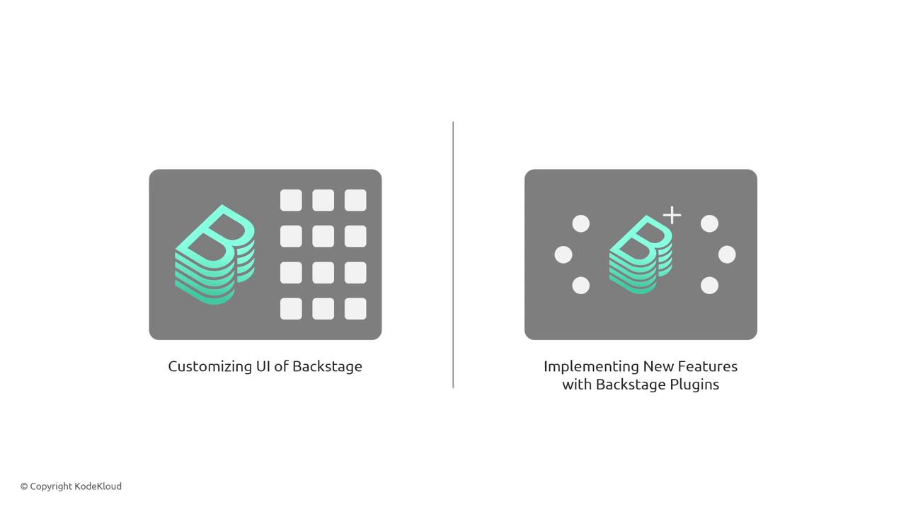 The image shows two icons representing "Customizing UI of Backstage" and "Implementing New Features with Backstage Plugins," each with a stylized "B" logo.