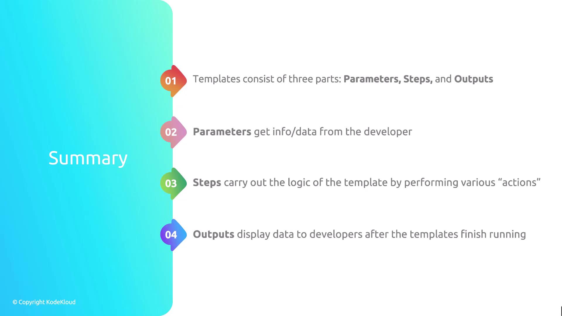 The image is a summary of template components, highlighting three parts: Parameters, Steps, and Outputs, with brief descriptions of each.