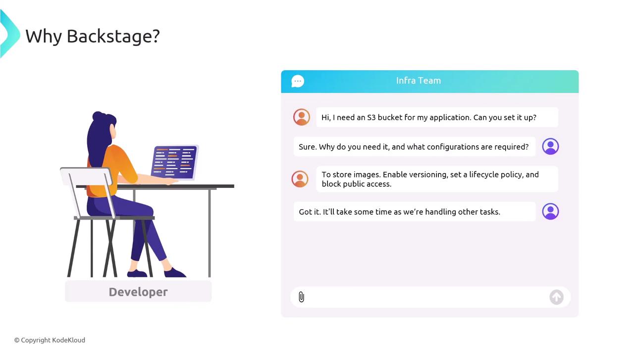 The image shows an illustration of a developer working on a laptop and a chat conversation with an infrastructure team discussing setting up an S3 bucket.