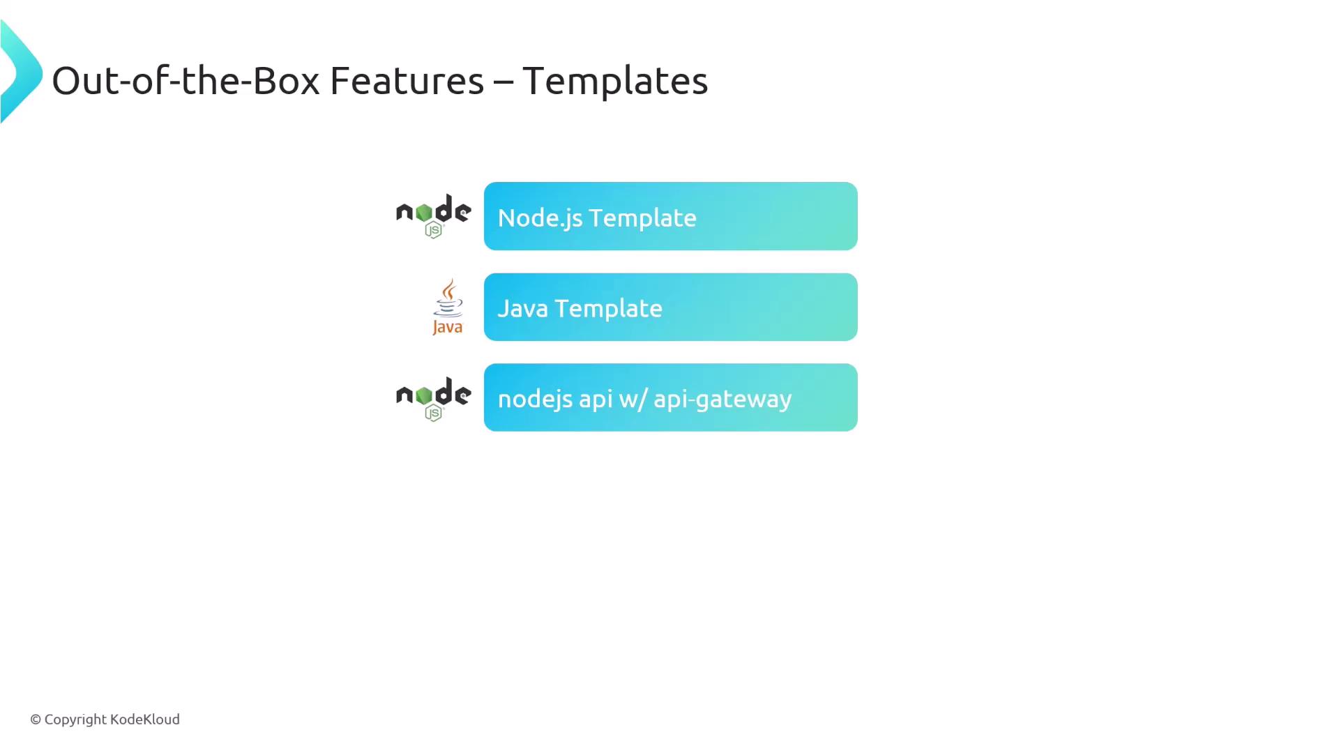 The image lists "Out-of-the-Box Features – Templates" with options for Node.js Template, Java Template, and Node.js API with API Gateway, each accompanied by relevant icons.