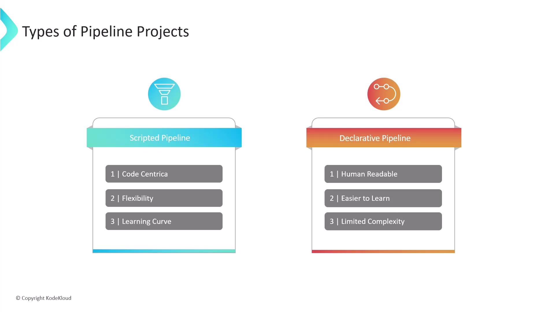 The image compares two types of pipeline projects: Scripted Pipeline, which is code-centric, flexible, and has a learning curve, and Declarative Pipeline, which is human-readable, easier to learn, and has limited complexity.