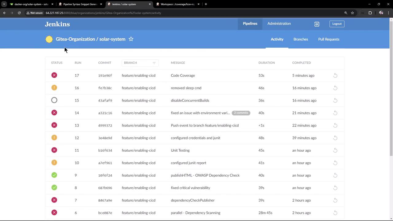 The image shows a Jenkins dashboard displaying a list of recent build activities for a project named "solar-system" under the "Gitea-Organization." It includes details such as status, run number, commit ID, branch, message, duration, and completion time.