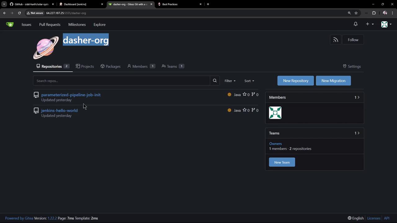 The image shows a Gitea dashboard for the "dasher-org" organization, displaying two Java repositories and information about members and teams.