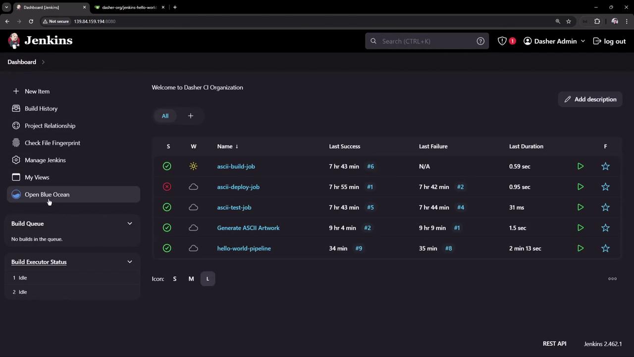 The image shows a Jenkins dashboard displaying a list of jobs with their status, last success, last failure, and duration. The sidebar includes options like "Build History" and "Open Blue Ocean."
