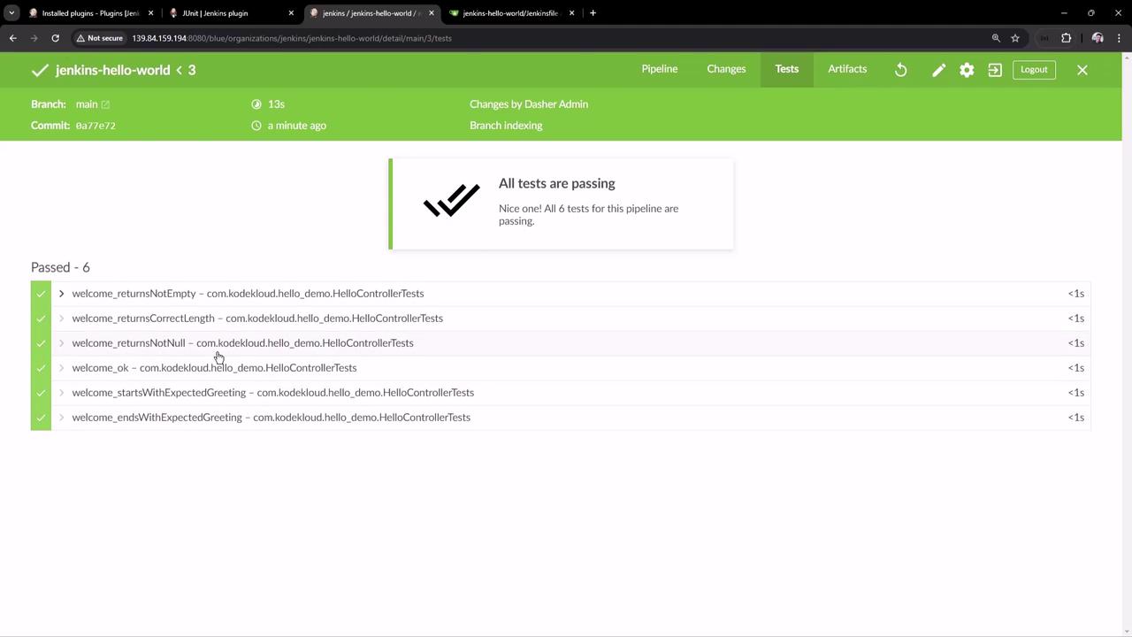 The image shows a Jenkins interface with a test summary indicating that all six tests have passed successfully.