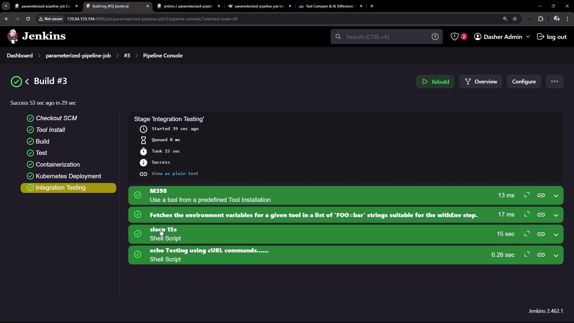 The image shows a Jenkins pipeline console with a successful build process, highlighting the "Integration Testing" stage and its steps, all marked as successful.