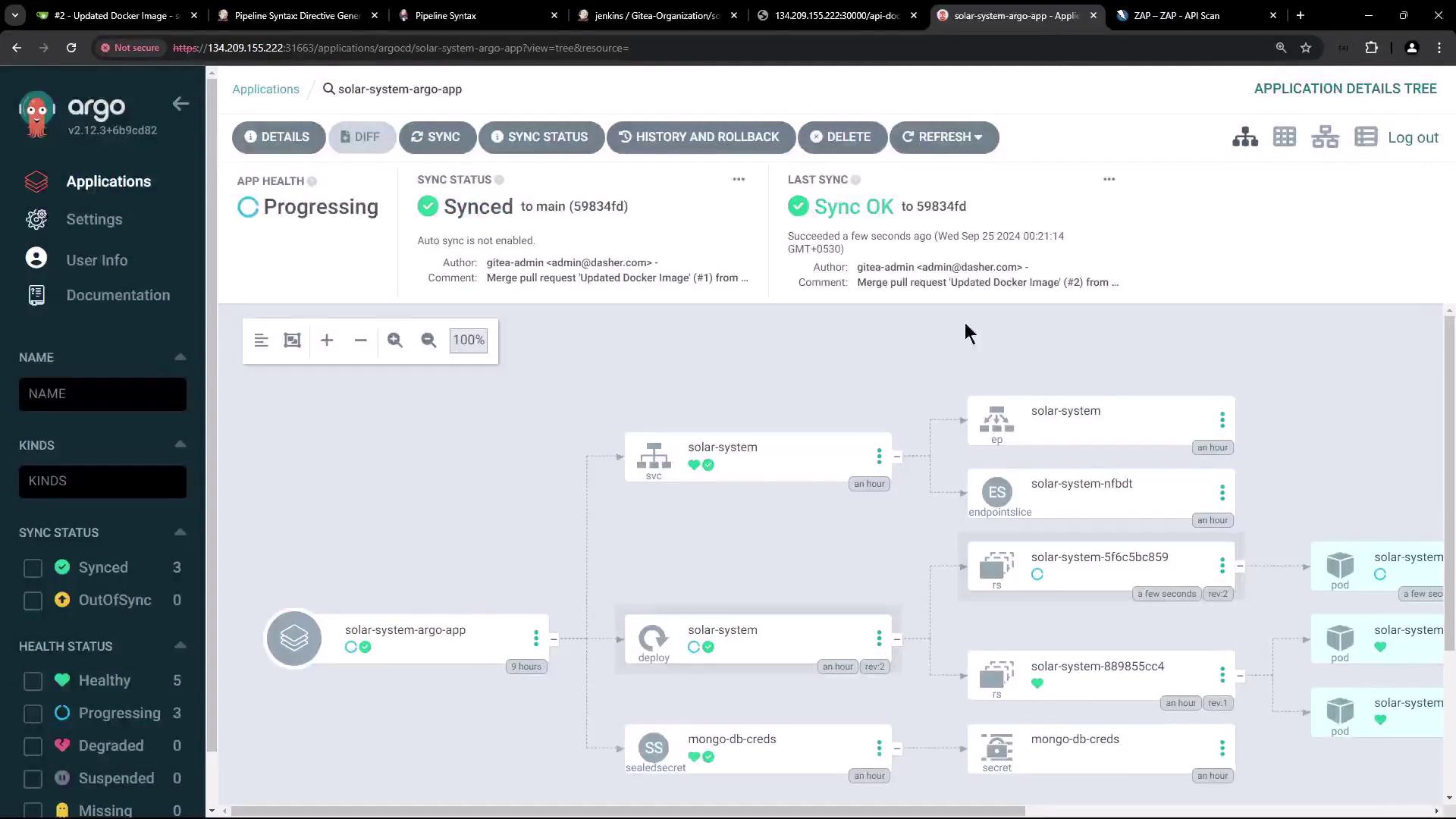 The image shows a dashboard from Argo CD, displaying the status and details of an application deployment named "solar-system-argo-app," with a visual representation of its components and their sync status.