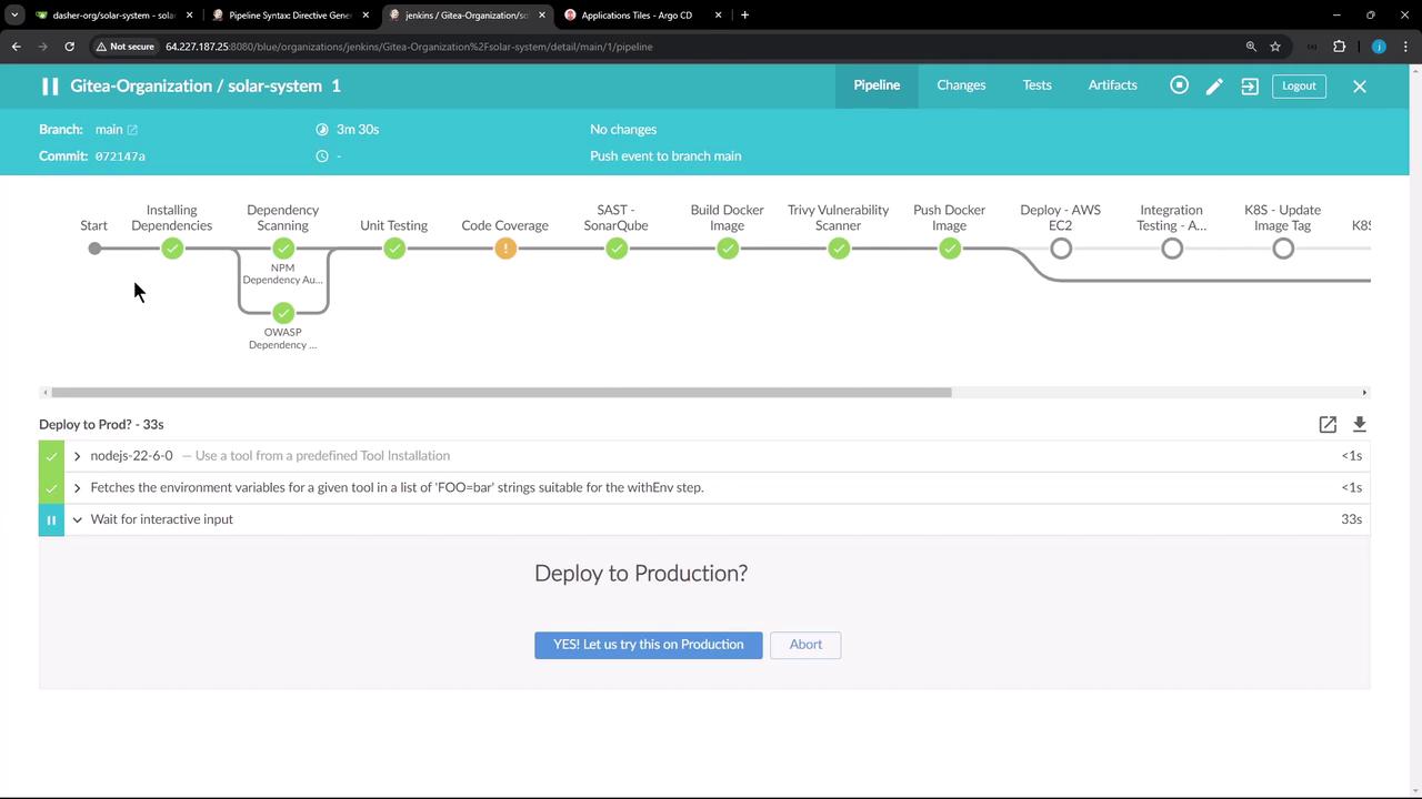 The image shows a Jenkins pipeline interface for a project named "solar-system" with various stages like installing dependencies, unit testing, and deploying to production. It includes a prompt asking whether to deploy to production, with options to proceed or abort.