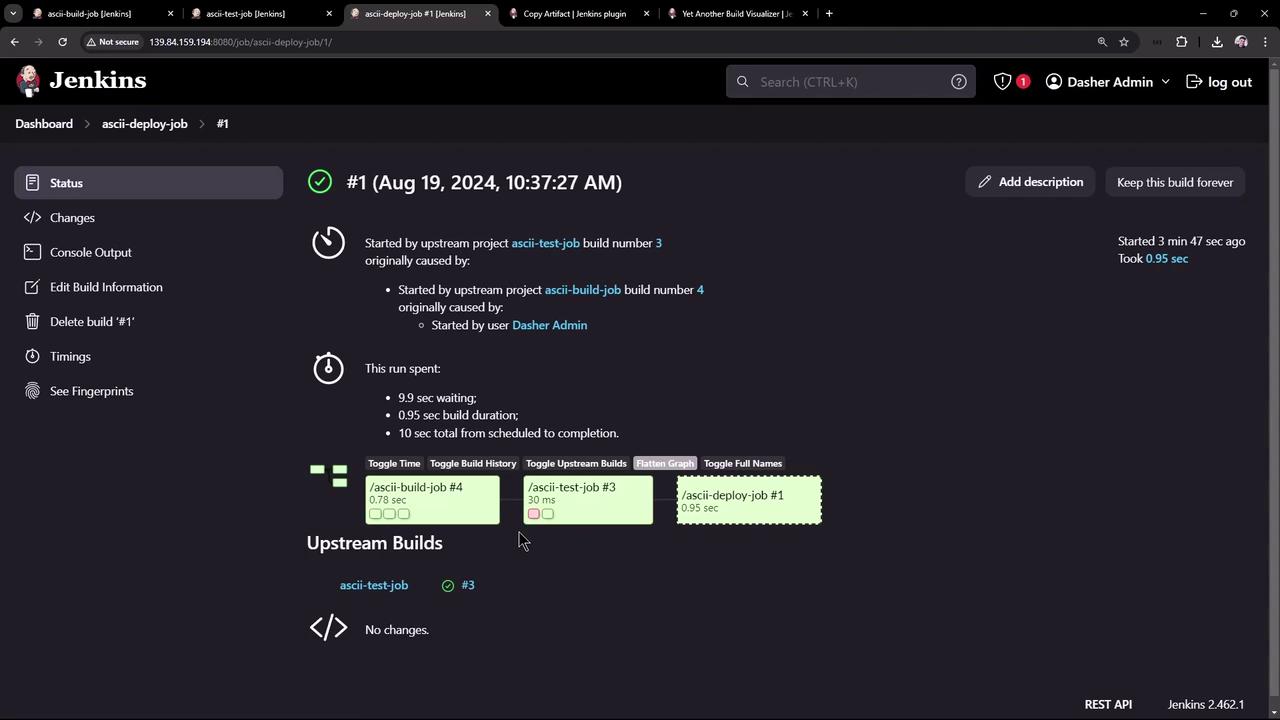 The image shows a Jenkins build status page for a job named "ascii-deploy-job," detailing the build process, timing, and upstream projects involved. It includes information about the build duration, user initiation, and related jobs.