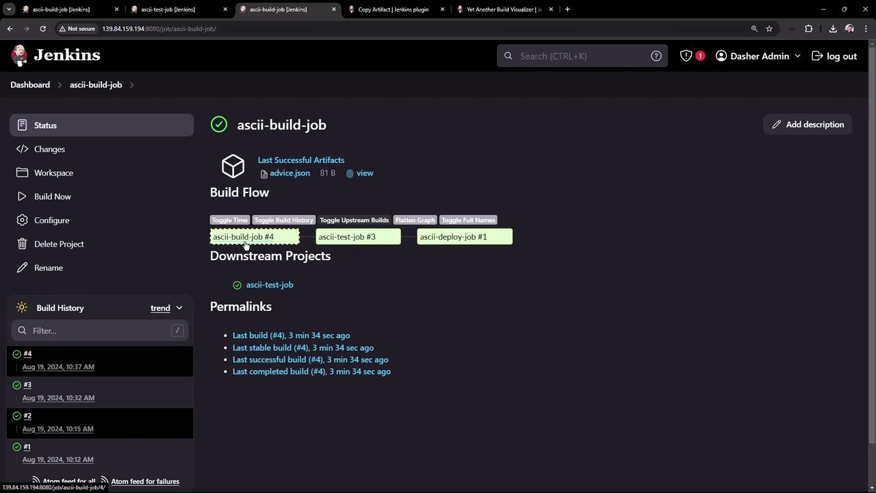 The image shows a Jenkins dashboard for a project named "ascii-build-job," displaying build flow, downstream projects, and build history details.