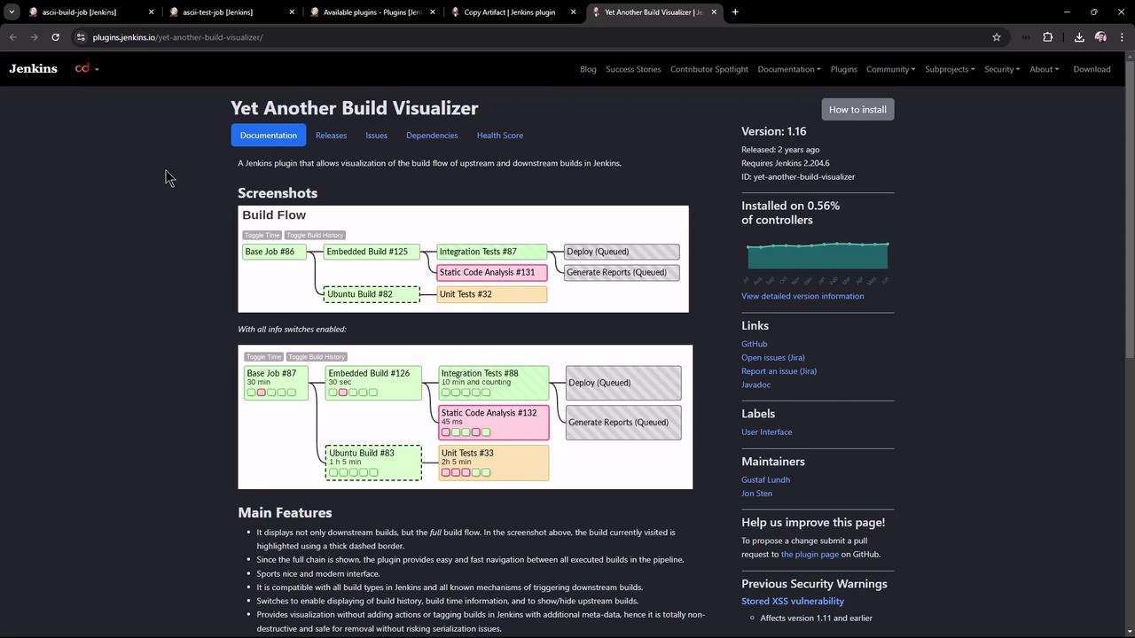 The image shows a webpage for the "Yet Another Build Visualizer" Jenkins plugin, featuring build flow diagrams and plugin details such as version, features, and links.