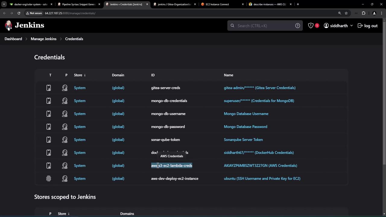 The image shows a Jenkins dashboard displaying a list of stored credentials, including IDs and names for various services like MongoDB, Gitea, and AWS.
