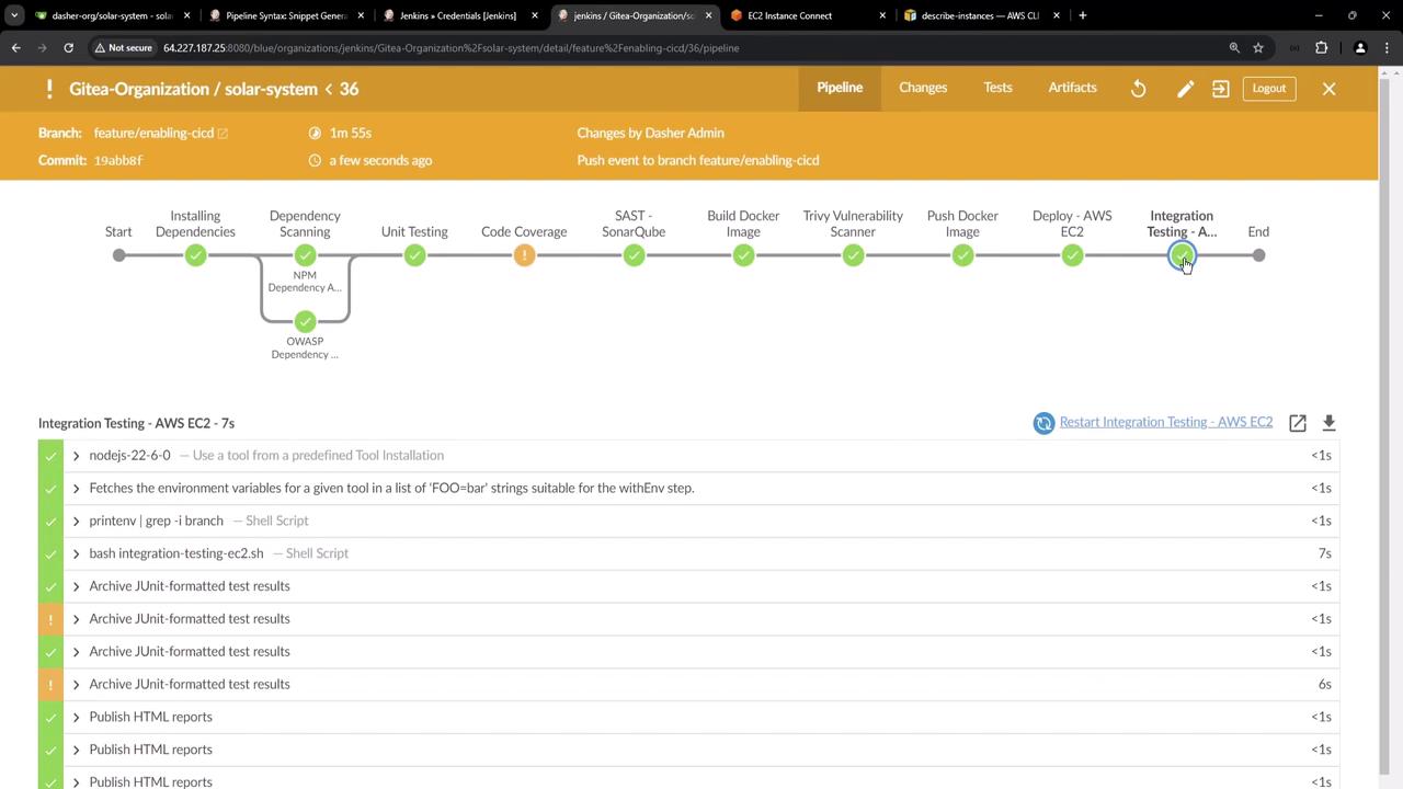 The image shows a Jenkins pipeline interface for a project named "solar-system," displaying various stages of a build process, with most stages completed successfully. The integration testing section provides details on specific tasks and their statuses.