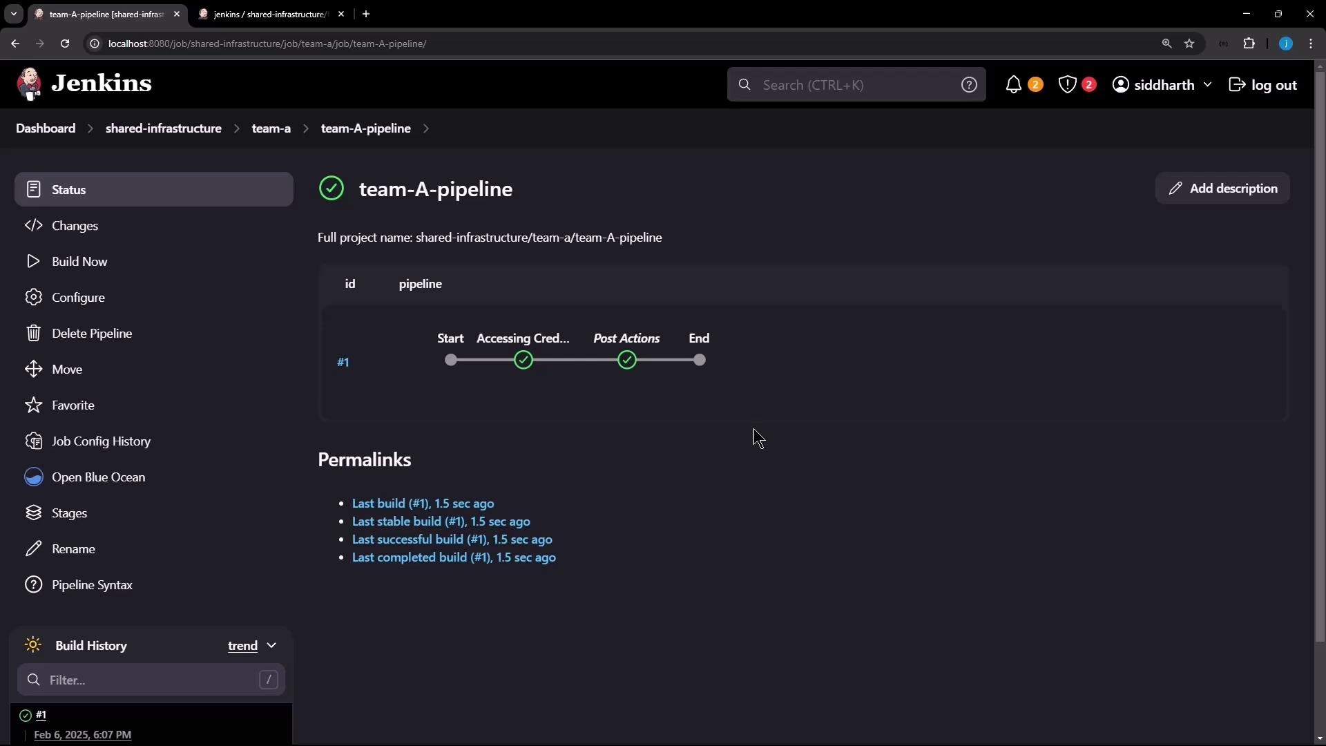 The image shows a Jenkins dashboard displaying the status of a pipeline named "team-A-pipeline," with stages marked as completed. The interface includes options for configuring, building, and managing the pipeline.