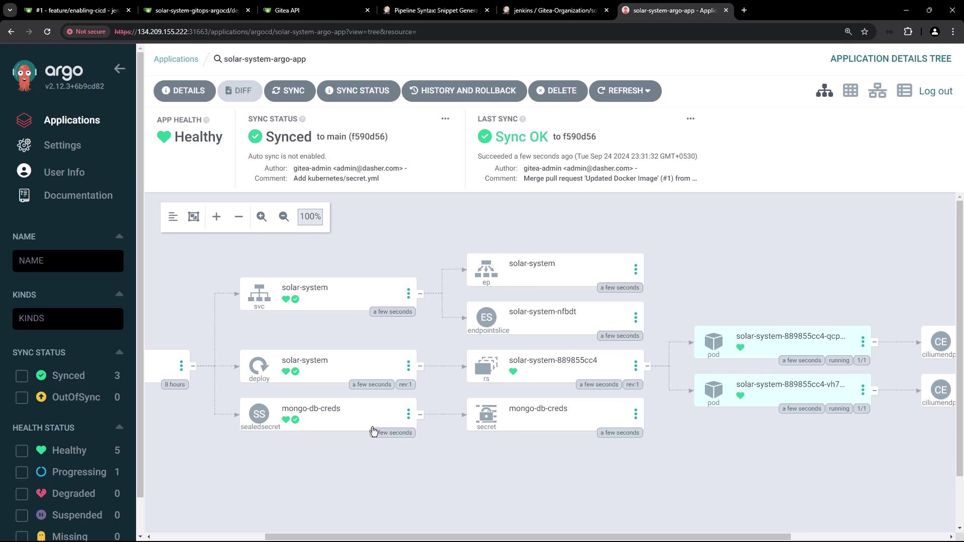 The image shows an Argo CD application dashboard displaying the status and structure of a "solar-system-argo-app" with components like services, deployments, and pods, all marked as healthy and synced.