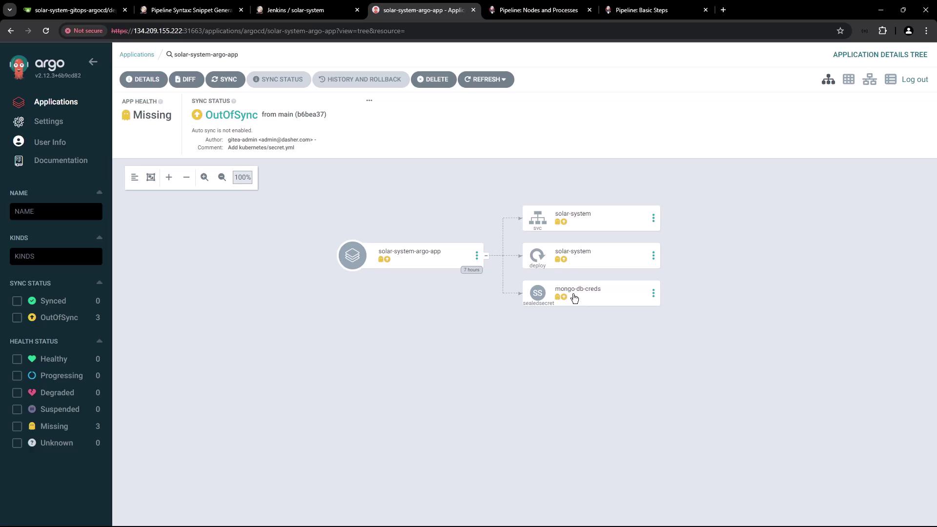 The image shows an Argo CD dashboard displaying the status of an application called "solar-system-argo-app," which is out of sync and missing. It includes a visual representation of the application's components, such as "solar-system" and "mongo-db-creds."