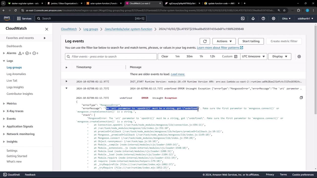 The image shows an AWS CloudWatch log screen displaying an error message related to a Mongoose connection issue, indicating that the URI parameter must be a string but received "undefined".