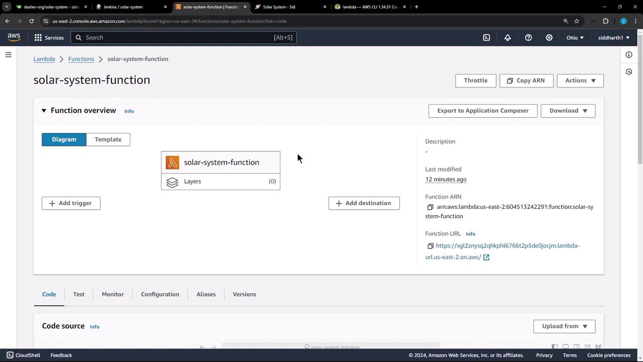 The image shows an AWS Lambda console page for a function named "solar-system-function," displaying its overview, configuration options, and function details.