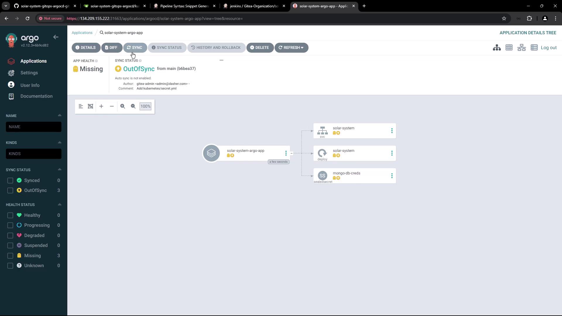 The image shows an Argo CD interface displaying the status of an application called "solar-system-argo-app," which is currently "OutOfSync" and "Missing." The interface includes a visual representation of the application's components and their statuses.